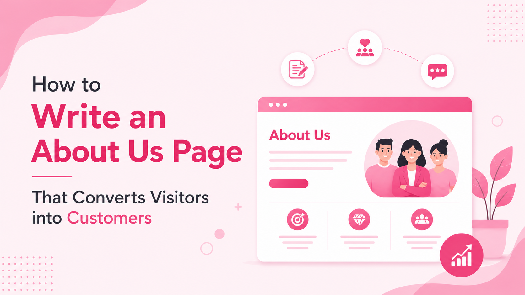 How to Write an About Us Page That Converts Visitors into Customers