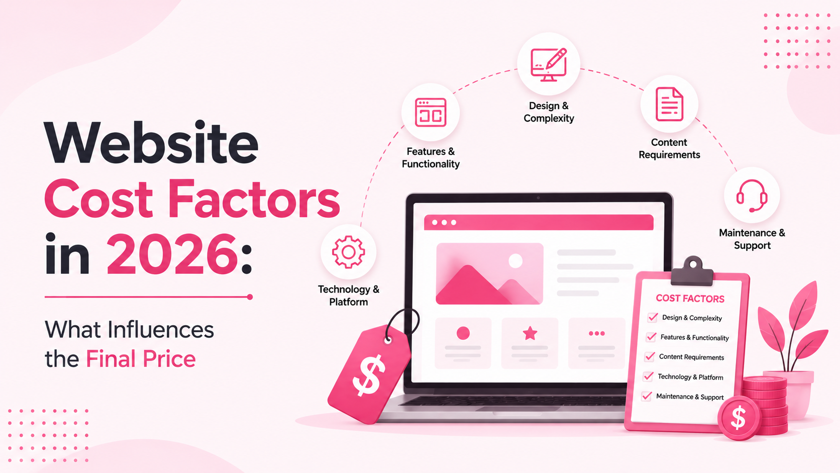 Website Cost Factors in 2026: What Influences the Final Price